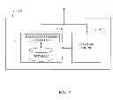 Fig. 13 - System and method for online buying and selling goods and services within the context of social networking