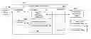 Fig. 01 - APPARATUS AND METHODS FOR EFFICIENT GENERATION AND DELIVERY OF ITEM INFORMATION
