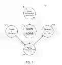 Fig. 02 - SYSTEM FOR DISTRIBUTING INDIVIDUALIZED AUDIO INFORMATION OVER A NETWORK
