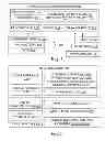 Fig. 02 - INTEGRATED MULTI-LICENSOR APPLICATION AND DATA PURVEYANCE