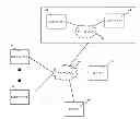 Fig. 01 - FOOD TRACING AND TRACKING SYSTEM AND METHOD