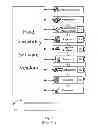 Fig. 03 - FOOD TRACING AND TRACKING SYSTEM AND METHOD
