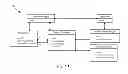 Fig. 07 - FOOD TRACING AND TRACKING SYSTEM AND METHOD