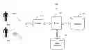 Fig. 01 - Collaborative first order logic system with dynamic ontology