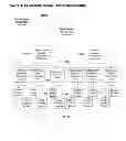 Fig. 06 - Internet-Based Group Cloud Management System - (GCMS) for Information Exchange Among Cloud Management System Sites - (CMS) (Systems and Methods)
