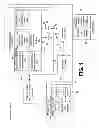 Fig. 02 - Systems and methods for a notification system that enable user changes to purchase order information for delivery and/or pickup of goods and/or services