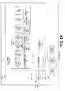 Fig. 07 - Systems and methods for a notification system that enable user changes to purchase order information for delivery and/or pickup of goods and/or services