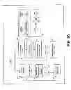 Fig. 35 - Systems and methods for a notification system that enable user changes to purchase order information for delivery and/or pickup of goods and/or services