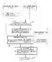 Fig. 01 - Method and system for selecting a target with respect to a behavior in a population of communicating entities