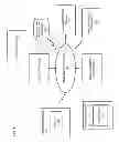 Fig. 02 - Method and apparatus for personal asset management