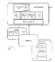 Fig. 01 - UPGRADE OF HIGHLY AVAILABLE FARM SERVER GROUPS