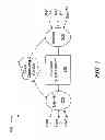 Fig. 02 - Experience Graph
