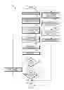 Fig. 07 - Method and system for providing electronic user assistance