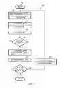 Fig. 08 - Method and system for providing electronic user assistance