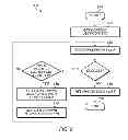 Fig. 09 - Method and system for providing electronic user assistance