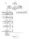 Fig. 12 - Method and system for providing electronic user assistance