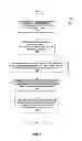 Fig. 08 - Configurable offline data store