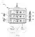 Fig. 02 - Presenting metadata from multiple perimeters