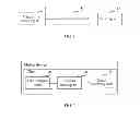 Fig. 04 - Processing method for mobile device to display email, server, and mobile device
