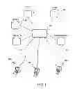 Fig. 02 - System and a Method for Sharing Computing Resources Associated to Scientific Publications
