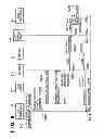 Fig. 08 - SYSTEM, METHOD, AND DEVICE FOR EXECUTING A COMPOSITE SERVICE