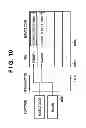 Fig. 09 - SYSTEM, METHOD, AND DEVICE FOR EXECUTING A COMPOSITE SERVICE