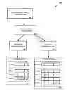 Fig. 01 - Optimized client side rate control and indexed file layout for streaming media