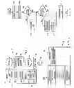 Fig. 02 - Method and system for generating values for a request for caching of content items