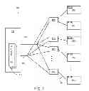 Fig. 02 - Selective IP address allocation for probes that do not have assigned IP addresses