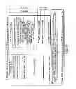 Fig. 100 - INFORMATION REPRODUCING SYSTEM USING INFORMATION STORAGE MEDIUM