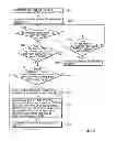 Fig. 101 - INFORMATION REPRODUCING SYSTEM USING INFORMATION STORAGE MEDIUM