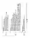 Fig. 103 - INFORMATION REPRODUCING SYSTEM USING INFORMATION STORAGE MEDIUM