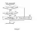 Fig. 11 - INFORMATION REPRODUCING SYSTEM USING INFORMATION STORAGE MEDIUM