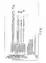 Fig. 110 - INFORMATION REPRODUCING SYSTEM USING INFORMATION STORAGE MEDIUM