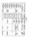 Fig. 13 - INFORMATION REPRODUCING SYSTEM USING INFORMATION STORAGE MEDIUM