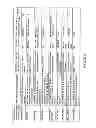 Fig. 133 - INFORMATION REPRODUCING SYSTEM USING INFORMATION STORAGE MEDIUM