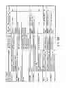 Fig. 134 - INFORMATION REPRODUCING SYSTEM USING INFORMATION STORAGE MEDIUM