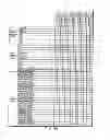 Fig. 136 - INFORMATION REPRODUCING SYSTEM USING INFORMATION STORAGE MEDIUM