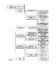 Fig. 14 - INFORMATION REPRODUCING SYSTEM USING INFORMATION STORAGE MEDIUM