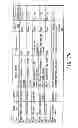 Fig. 148 - INFORMATION REPRODUCING SYSTEM USING INFORMATION STORAGE MEDIUM