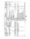 Fig. 149 - INFORMATION REPRODUCING SYSTEM USING INFORMATION STORAGE MEDIUM