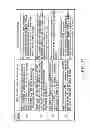 Fig. 16 - INFORMATION REPRODUCING SYSTEM USING INFORMATION STORAGE MEDIUM