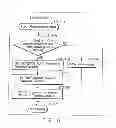 Fig. 161 - INFORMATION REPRODUCING SYSTEM USING INFORMATION STORAGE MEDIUM