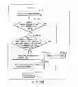 Fig. 162 - INFORMATION REPRODUCING SYSTEM USING INFORMATION STORAGE MEDIUM