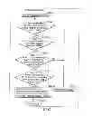 Fig. 167 - INFORMATION REPRODUCING SYSTEM USING INFORMATION STORAGE MEDIUM