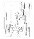 Fig. 170 - INFORMATION REPRODUCING SYSTEM USING INFORMATION STORAGE MEDIUM