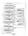 Fig. 172 - INFORMATION REPRODUCING SYSTEM USING INFORMATION STORAGE MEDIUM