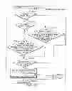 Fig. 173 - INFORMATION REPRODUCING SYSTEM USING INFORMATION STORAGE MEDIUM