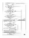 Fig. 182 - INFORMATION REPRODUCING SYSTEM USING INFORMATION STORAGE MEDIUM