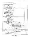 Fig. 183 - INFORMATION REPRODUCING SYSTEM USING INFORMATION STORAGE MEDIUM